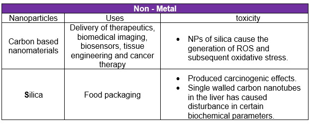 nano-t1