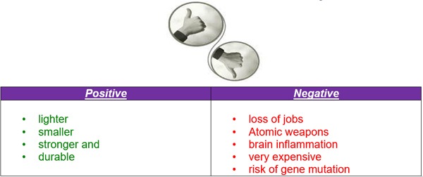 nanomaterials